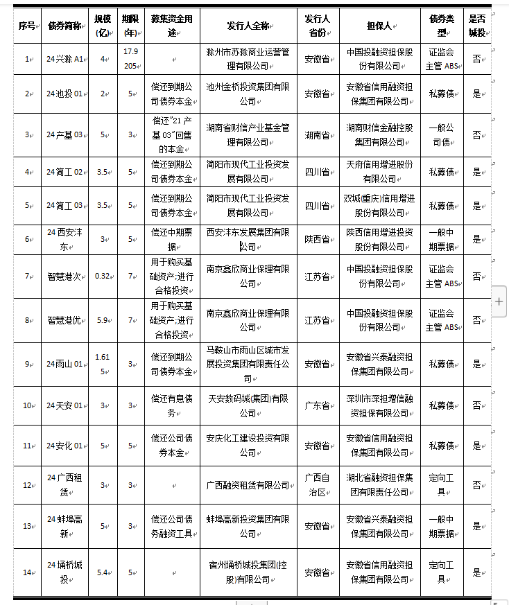 企业微信截图_17326720261638.png