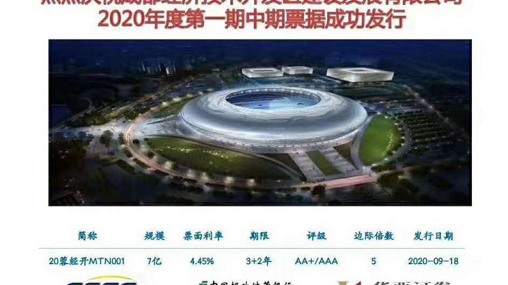 担保集团承保成都建发2020年第1期中期票据成功发行
