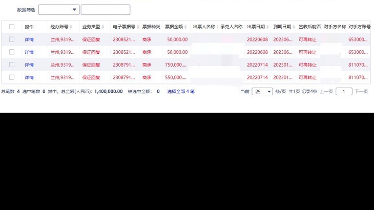 发挥商票宝优势 助企纾困显担当 —业务一部疫情间线上化业务纪实